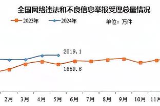 必威在线官方网站地址查询截图2